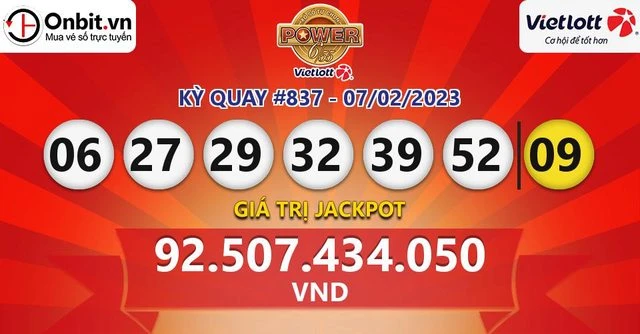 Tìm Hiểu Về 123win: Giải Đáp Các Thắc Mắc Liên Quan Đến Xổ Số Miền Nam